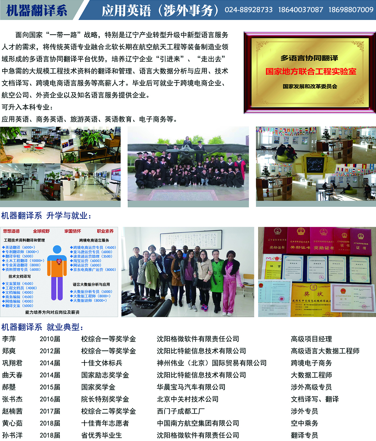 专业图片