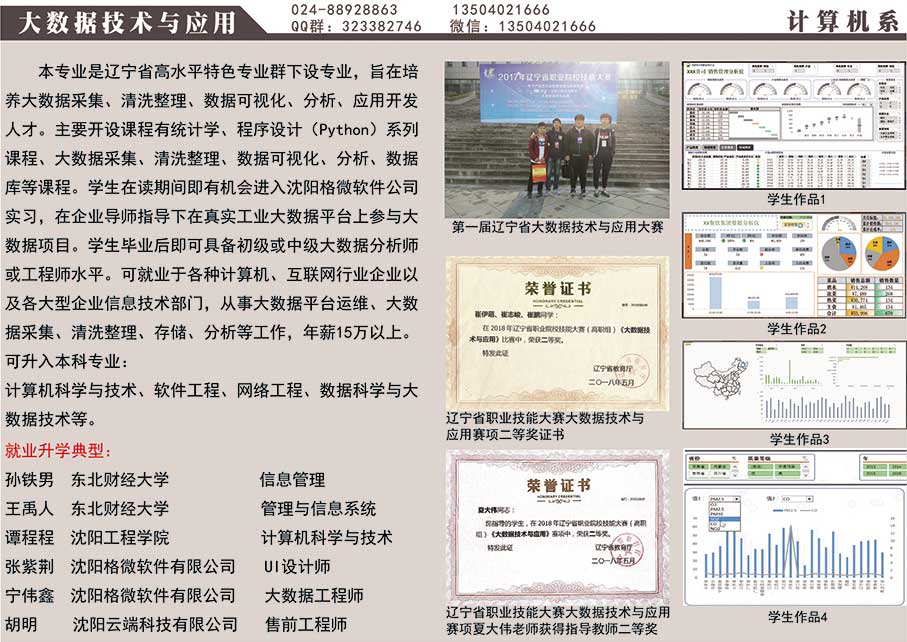 专业图片